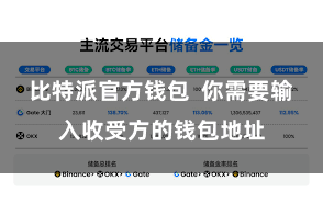 比特派官方钱包  你需要输入收受方的钱包地址
